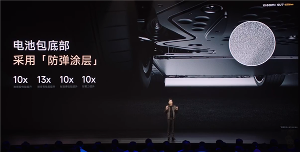 小米SU7 Ultra只要52.99万!小米15 Ultra封神!小米彻底疯狂