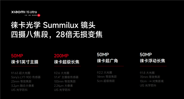 小米SU7 Ultra只要52.99万!小米15 Ultra封神!小米彻底疯狂