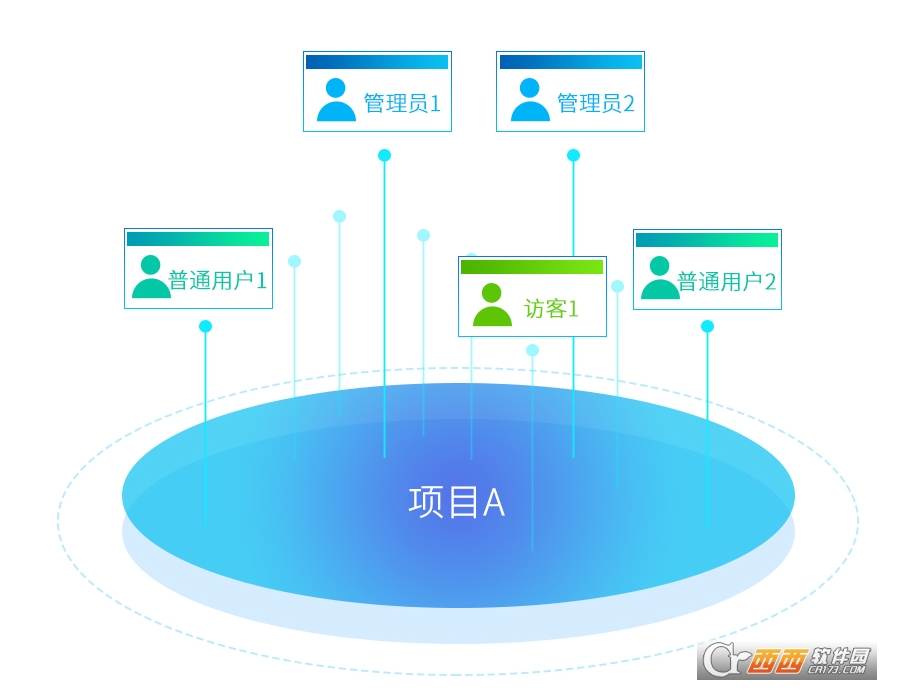 如何实现TP-LINK APP与无线设备的批量管理_如何实现TP-LINK APP与无线设备的批量管理_tplink无线管理器设置