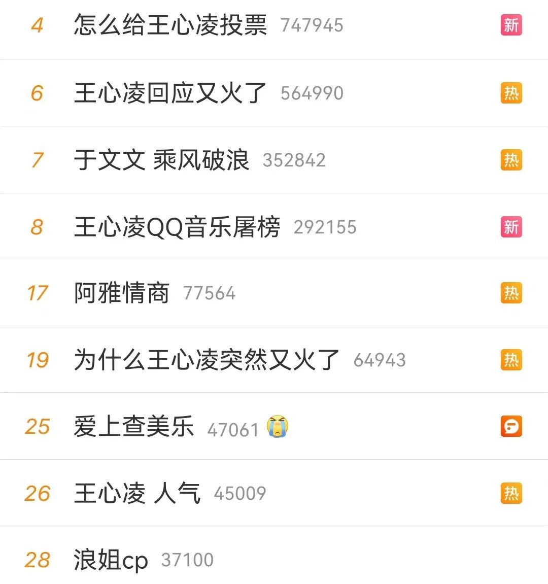 朱茵的经典音乐回顾_朱茵mv_朱茵唱歌
