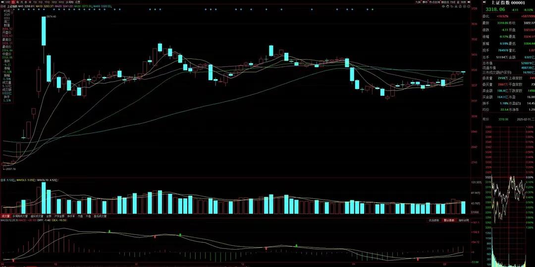 外资投资股票前十_外资偏爱的中国股票_进一步看好中国市场,外资巨头的超配中国股票影响深远