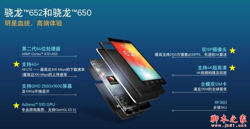 华为的解决方案_华为手机的分析_从技术到性能：华为手机的全方位解析