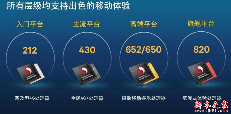 华为的解决方案_华为手机的分析_从技术到性能：华为手机的全方位解析