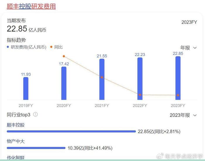 全球定位系统的作用_王卫在全球市场的定位_全球定位系统应用