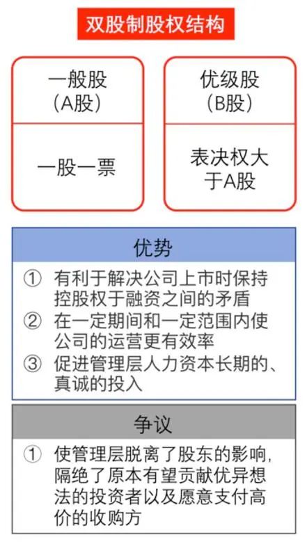 企业治理的要诀读后感_企业治理案例_黄峥与企业治理的思考