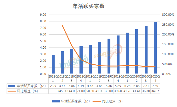 企业治理案例_企业治理的要诀读后感_黄峥与企业治理的思考