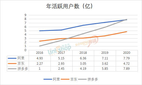 黄峥与企业治理的思考_企业治理案例_企业治理的要诀读后感