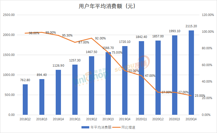 黄峥与企业治理的思考_企业治理案例_企业治理的要诀读后感