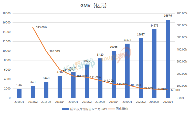 企业治理案例_企业治理的要诀读后感_黄峥与企业治理的思考