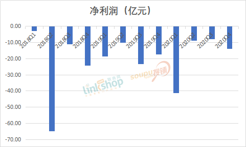 企业治理的要诀读后感_黄峥与企业治理的思考_企业治理案例