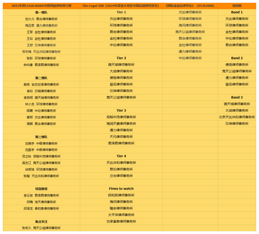 热门币种投资策略_货币市场创新_分析不同行业与各类币种的结合：创造新的市场机会
