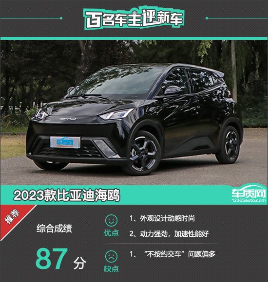 比亚迪海鸥新能源汽车_比亚迪海鸥的用户体验,真实反馈如何?_比亚迪海鸥的用户体验,真实反馈如何?