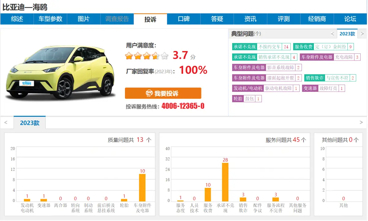 比亚迪海鸥新能源汽车_比亚迪海鸥的用户体验，真实反馈如何？_比亚迪海鸥的用户体验，真实反馈如何？