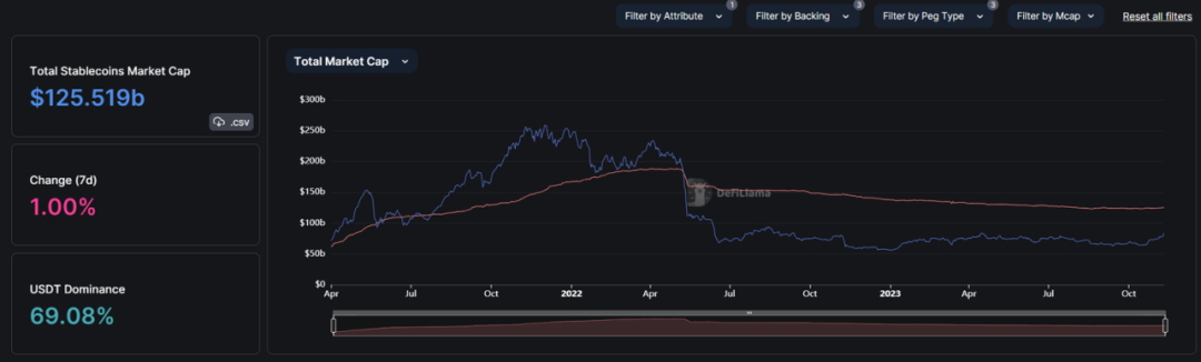 回购定盘利率是什么意思_BNB币的回购机制：对价格稳定性与用户信心的影响_央行定向正回购