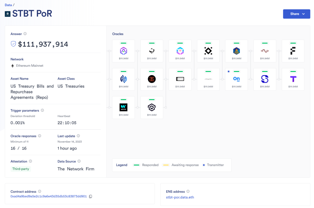 央行定向正回购_BNB币的回购机制：对价格稳定性与用户信心的影响_回购定盘利率是什么意思