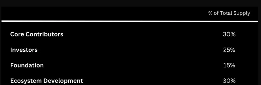 BNB币的回购机制：对价格稳定性与用户信心的影响_央行定向正回购_回购定盘利率发布时间