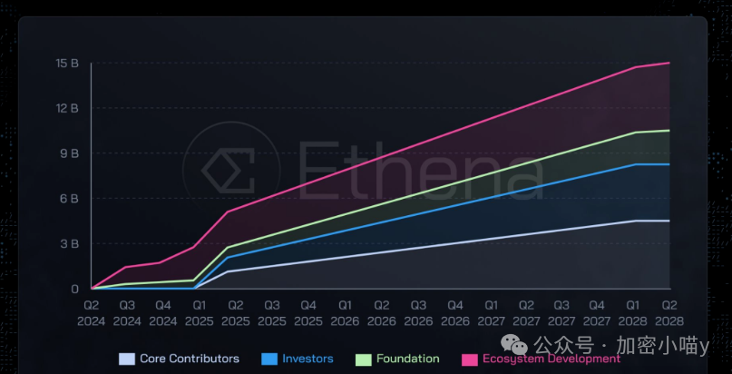 BNB币的回购机制：对价格稳定性与用户信心的影响_央行定向正回购_回购定盘利率发布时间