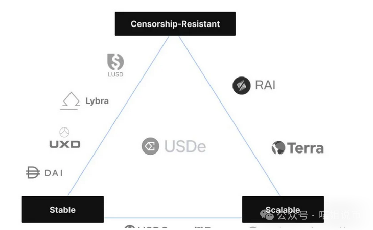 回购定盘利率发布时间_BNB币的回购机制：对价格稳定性与用户信心的影响_央行定向正回购
