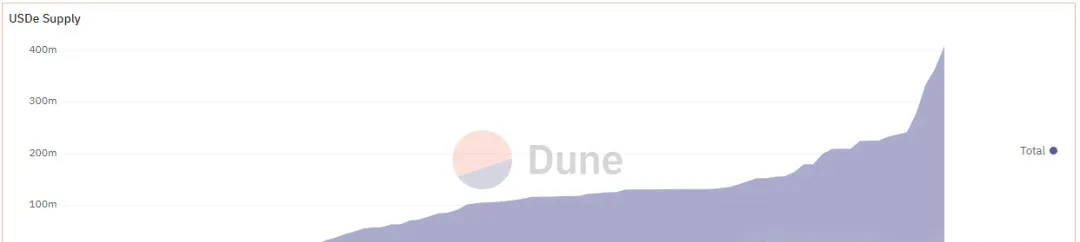 回购定盘利率发布时间_央行定向正回购_BNB币的回购机制：对价格稳定性与用户信心的影响