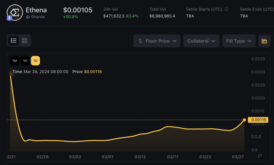 央行定向正回购_BNB币的回购机制：对价格稳定性与用户信心的影响_回购定盘利率发布时间