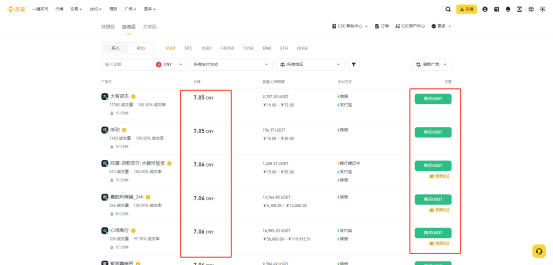 狗狗币可以在哪些平台交易_分析狗狗币的市场交易所：选择合适平台的指南_狗狗币交易钱包提现