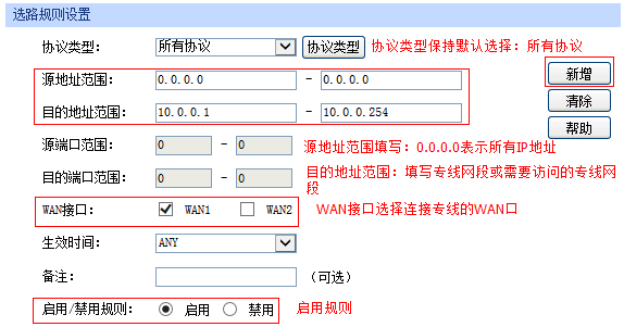 tplink路由器应用管理_TP-Link路由器在企业网络中的应用_tp路由器应用管理