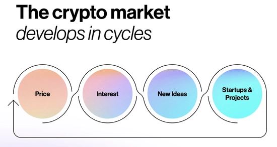 清崎认为“巨大的市场崩盘”已经到来，但他仍然看好比特币。_比特币的崩盘_比特币再现崩盘式暴跌