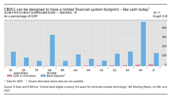 数字货币交易流动性不足_数字货币的流通原理_解读数字货币的市场结构：参与者、交易所与流动性之间的关系