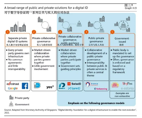 数字货币的流通原理_数字货币交易流动性不足_解读数字货币的市场结构：参与者、交易所与流动性之间的关系
