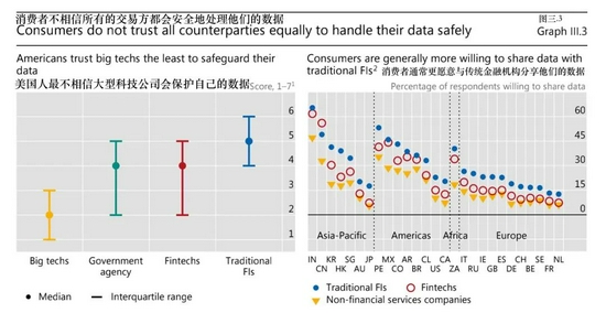 数字货币的流通原理_解读数字货币的市场结构：参与者、交易所与流动性之间的关系_数字货币交易流动性不足