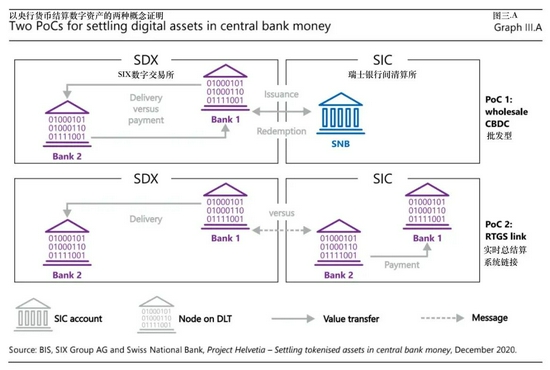 解读数字货币的市场结构：参与者、交易所与流动性之间的关系_数字货币交易流动性不足_数字货币的流通原理