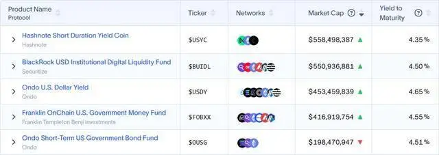 去中心化金融:数字货币的未来_货币数字金融化中心未来去向_数字货币金融