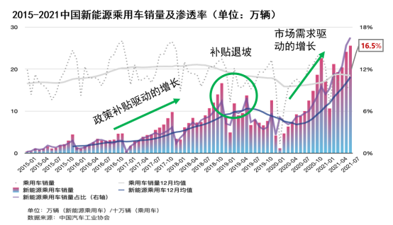 如何评价小米汽车的整体质量水平？_评价小米造车_如何评价小米汽车