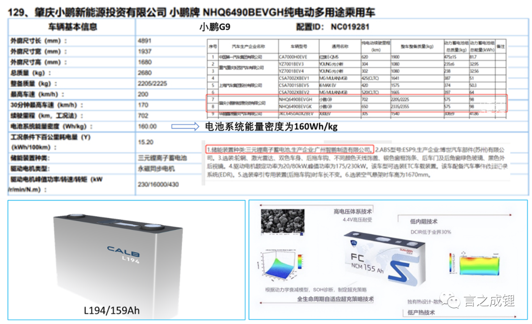 如何评价小米汽车的整体质量水平？_小米汽车产品整体概念分析_小米的汽车好吗