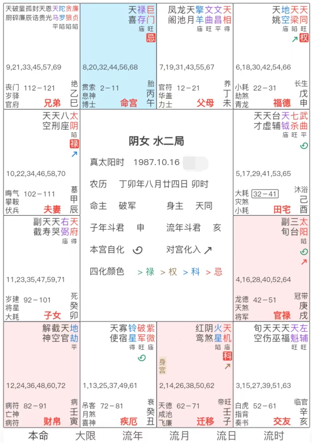 杨幂影响力_杨幂主流电影圈_杨幂的影视作品对观众的影响