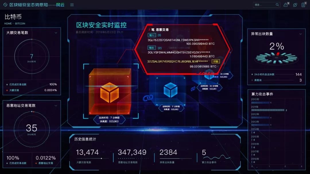 获取钱包地址_如何通过imtoken钱包的社区获取帮助？_社区钱包是什么