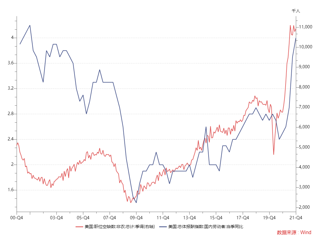 全球石油供应风险的上升,如何影响国际贸易与经济稳定?_石油贸易额_我国石油贸易竞争所面临的挑战