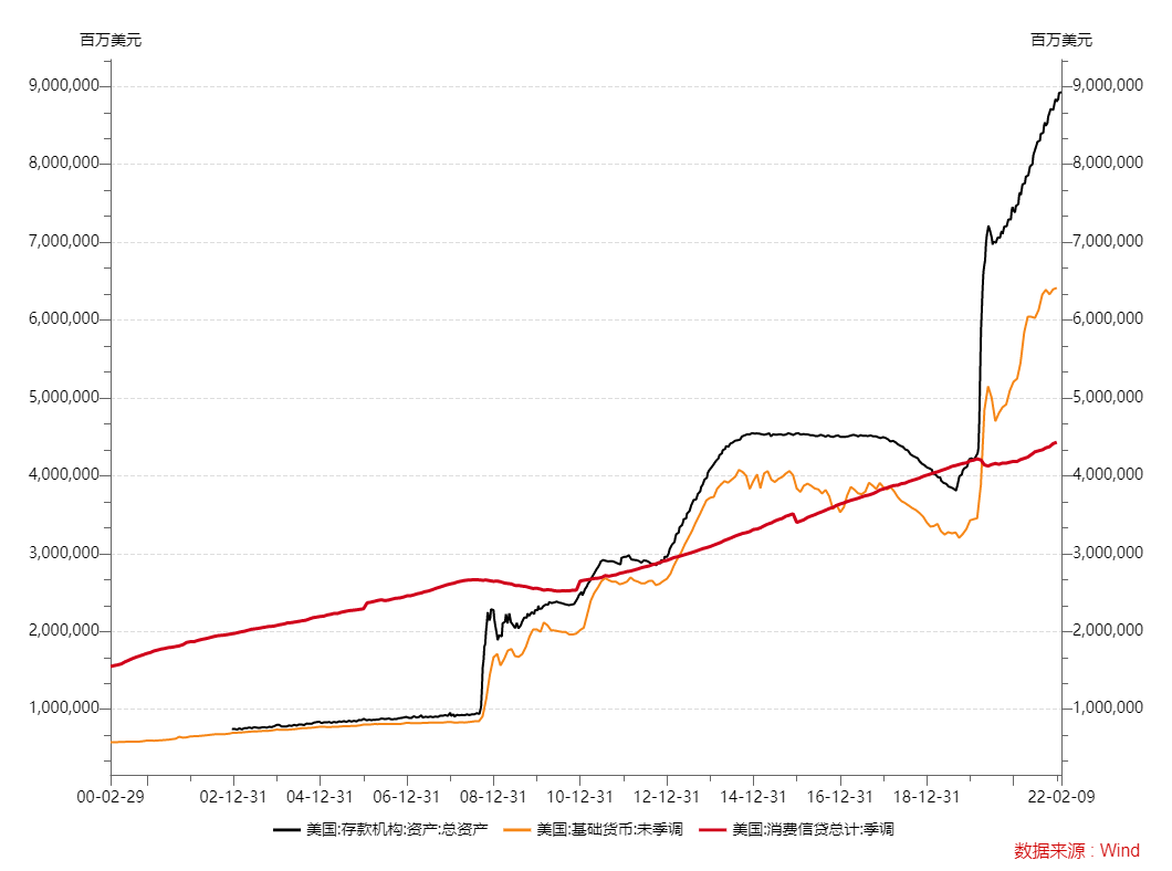 石油贸易额_我国石油贸易竞争所面临的挑战_全球石油供应风险的上升,如何影响国际贸易与经济稳定?