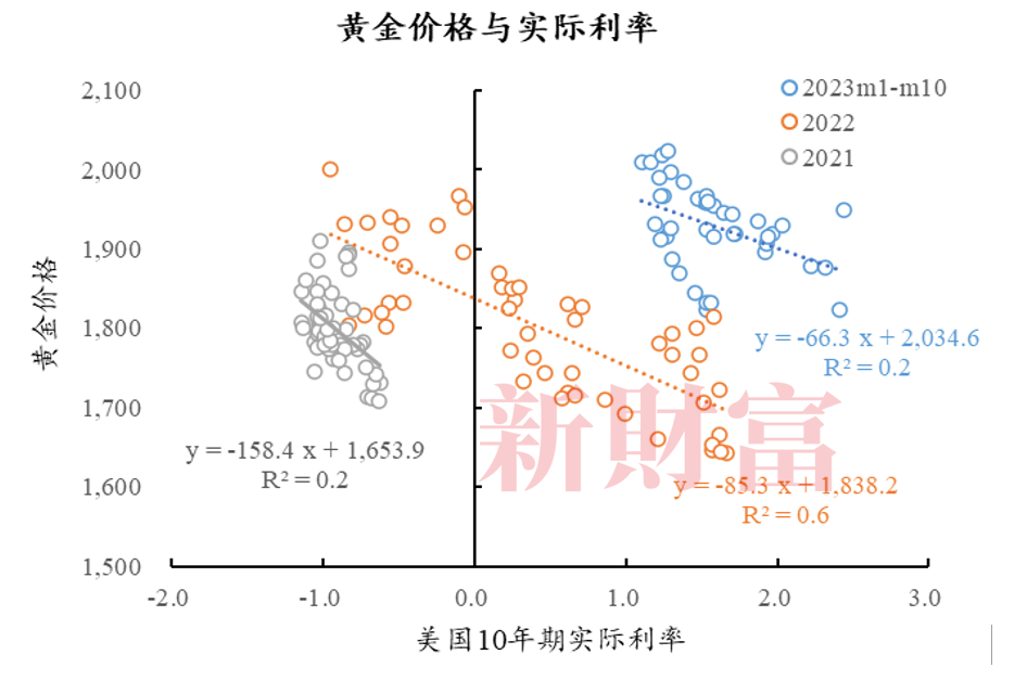 全球石油供应风险的上升，如何影响国际贸易与经济稳定？_石油贸易风险及规避措施_我国石油贸易竞争所面临的挑战