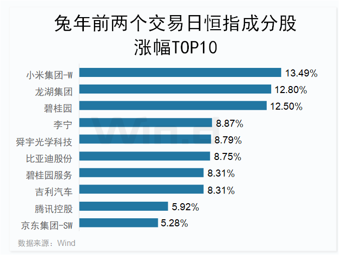 港股延时行情提示_港股牛市一般牛多久_未来可期:2025年A股和港股的牛市延续将对市场产生的影响