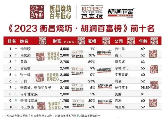 社会公益意义_社会公益例子_钟睒睒的公益理念与社会贡献