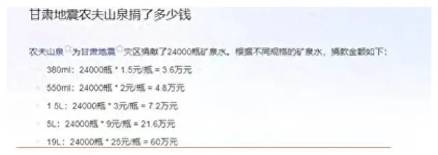 公益的社会意义和价值_钟睒睒的公益理念与社会贡献_社会公益意义