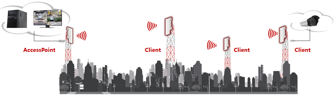 摄像头无线怎么连接手机_摄像头带无线网怎么接到手机上_手机如何快速连接TP-LINK无线网络摄像头