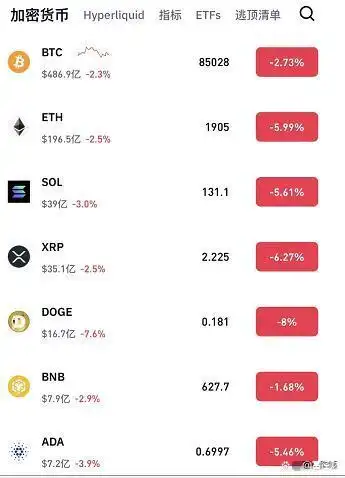 回购为央行从市场收回流动性_SOL币的回购机制与市场流动性分析:如何稳定价格_央行回收流动性