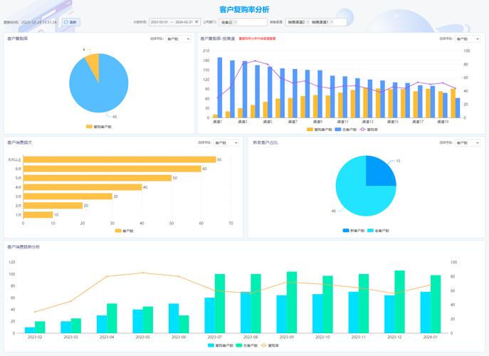 深入分析市场_如何通过token.im安卓版官网参与市场深度分析，提升投资策略与市场判断的科学性？_安卓市场458官网