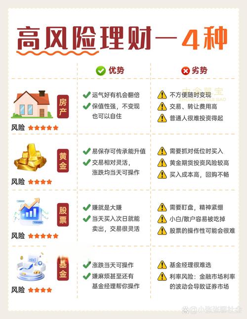 钱包资金池什么意思_资产包的风险_如何通过im钱包的投资组合功能，优化你的数字资产配置与风险管理策略？