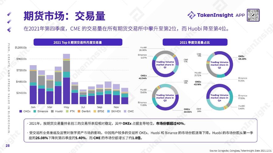 财富钱包归属机构_财富钱包多久到账_如何通过token钱包官方网站建立并维护良好的数字资产组合,实现财富的持续增长?
