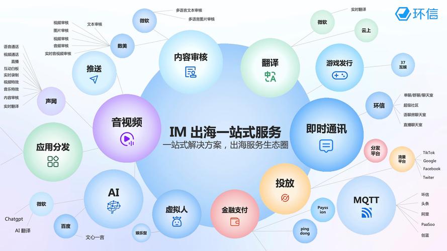 行情解读和市场策略_如何利用tokenim正版app下载的实时行情与数据分析获取市场脉动，帮助您做出明智投资决策？_行情策略