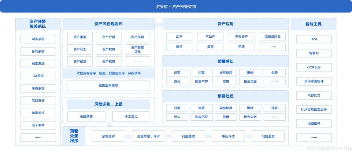 决策指导是什么意思_决策app_如何通过imToken官网获取专业的投资建议与指导，提高您的市场决策能力。