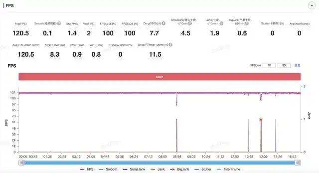 魅族摄影_魅族的相机怎么样_评测魅族的拍照效果：从镜头到成像